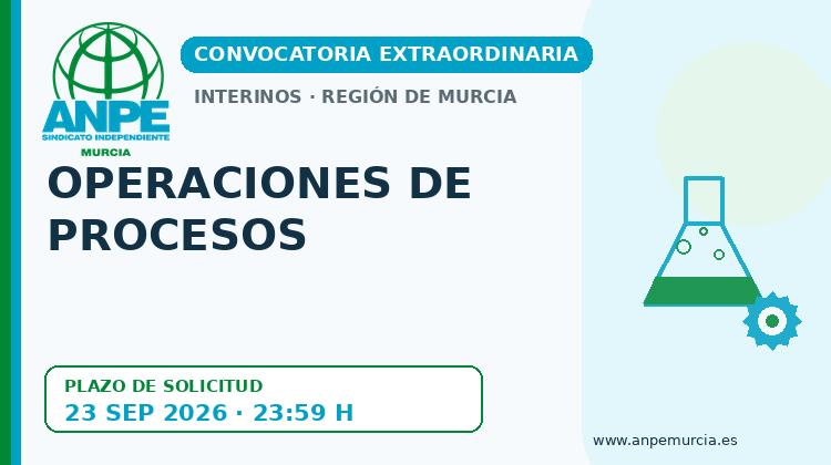 208982_operaciones_de_procesos
