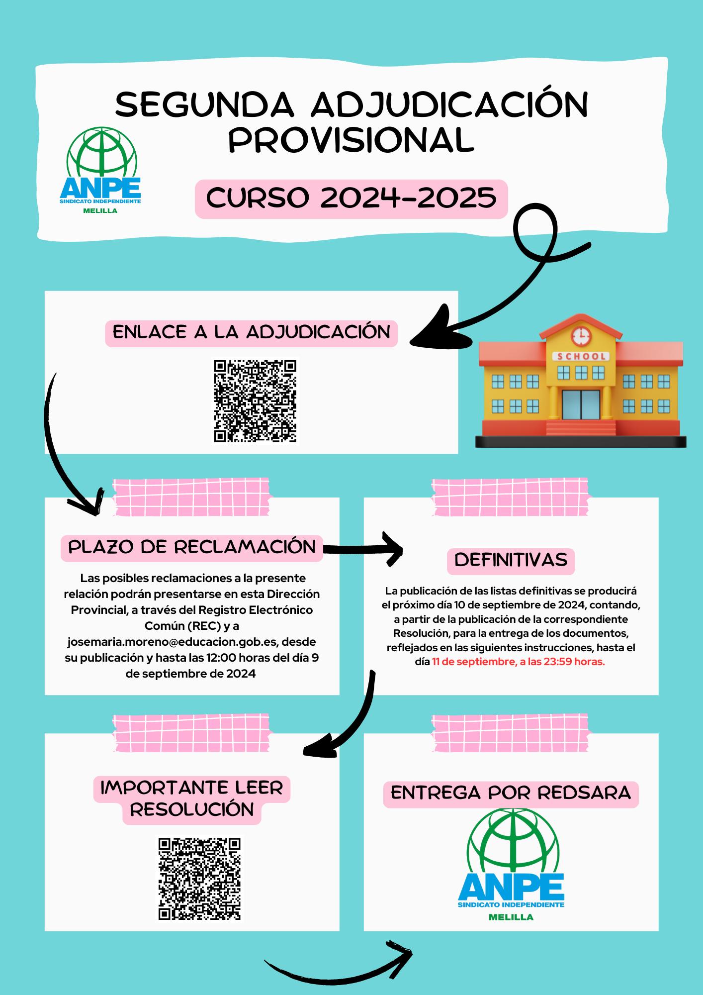 documento-a4-información-proyecto-creativo-scrapb