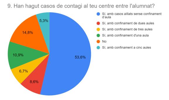 sin-título