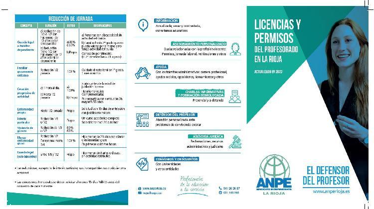 licencias-1