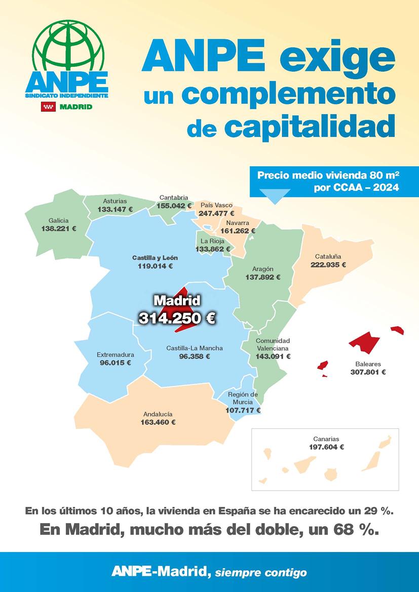 precio-vivienda-cartel