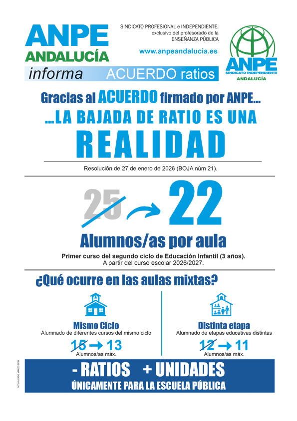 Bajada de ratios